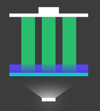 3d-2